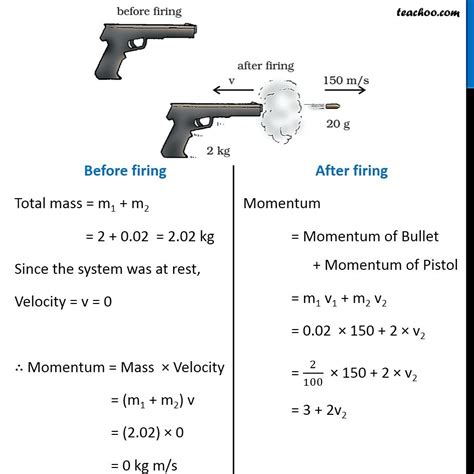 Force and Kinetic Energy of a Bullet Moving Horizontally with Speed
